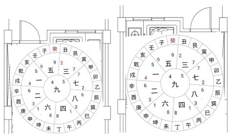 旺位|【風水特輯】財位絕對不是進門斜對角或45度！風水師。